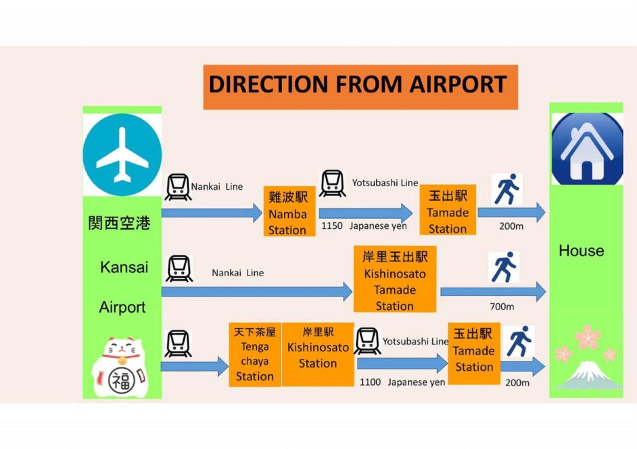 玉出201 Wifi付 玉出駅から徒歩2分 地下鉄難波迄8分 Apartment Osaka Luaran gambar